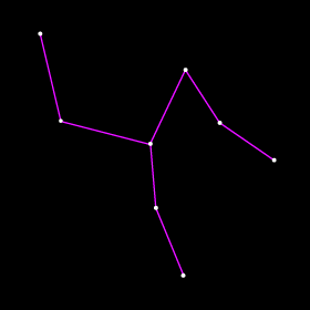 Photo of Pyxis